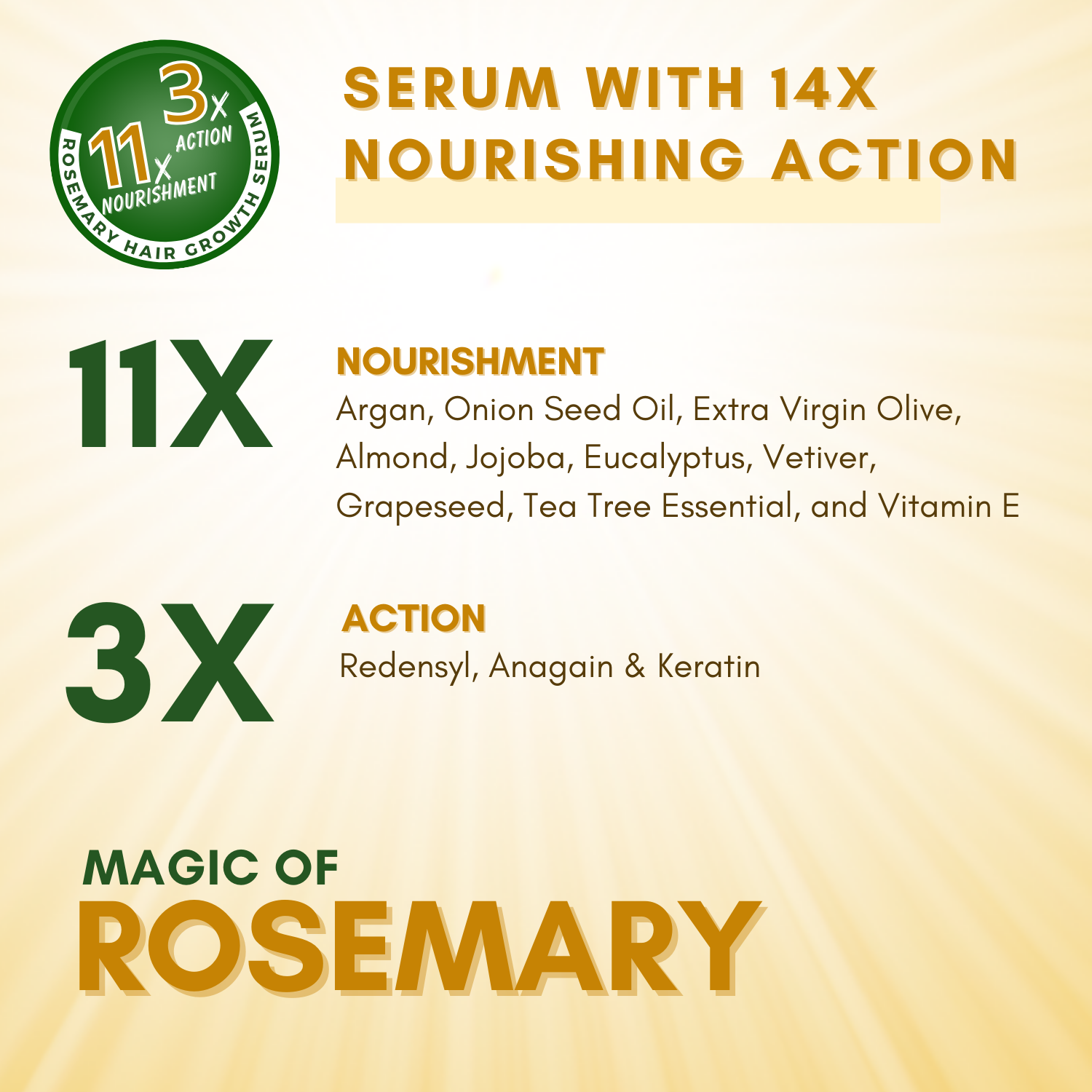 Rosemary Hair Growth Serum | Strengthens Hair Follicles, Prevents Hair Fall | Men & Women