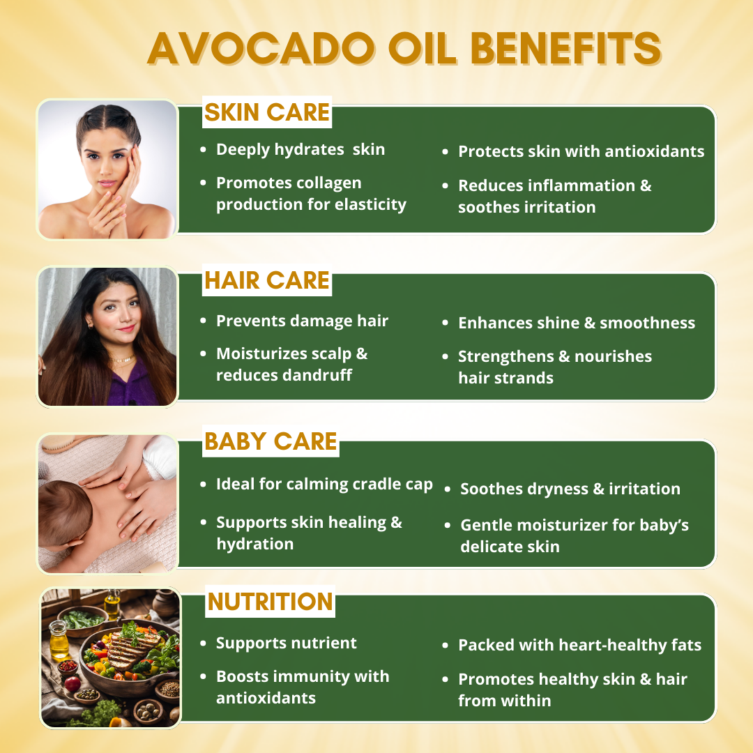 Avocado Oil for Hair, Skin, Face and Body | Cold Pressed, 100% Pure & Natural